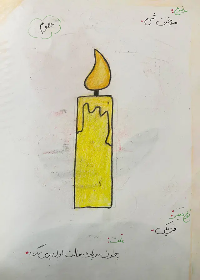 Drawing 6 of 25 by a child of Minab